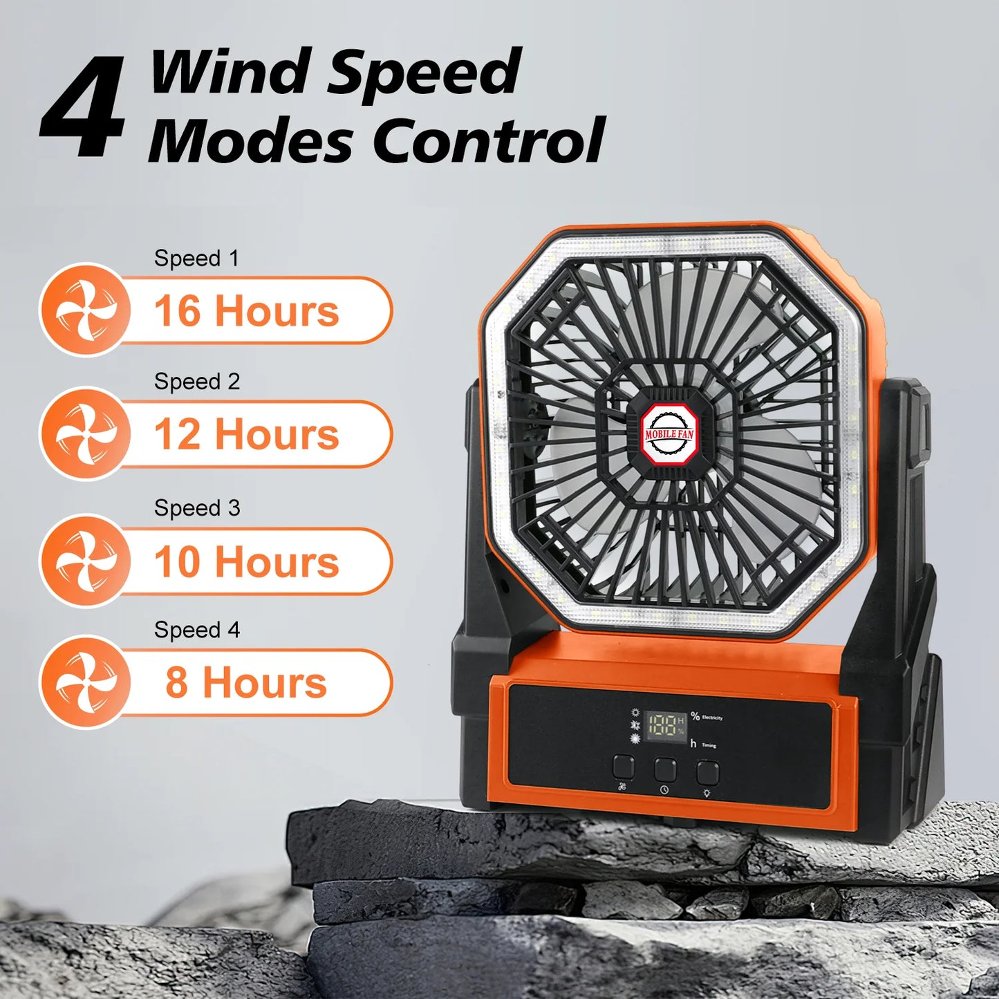 20,000mAh Portable Fan — Hook for Camping, Office & Travel